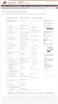 Mobile Screenshot of libguides.qu.edu.qa